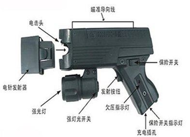 防身器材專賣店10年專注防身器材專賣,防身器材專賣,防身器材,防身器 防身器材專賣店10年專注防身器材專賣,防身器材專賣,防身器材,防身器